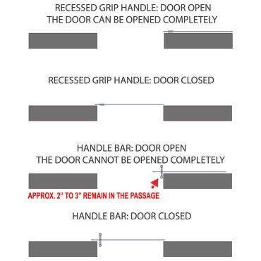 Recessed Grip Handle in Carbon Steel for Glass Doors